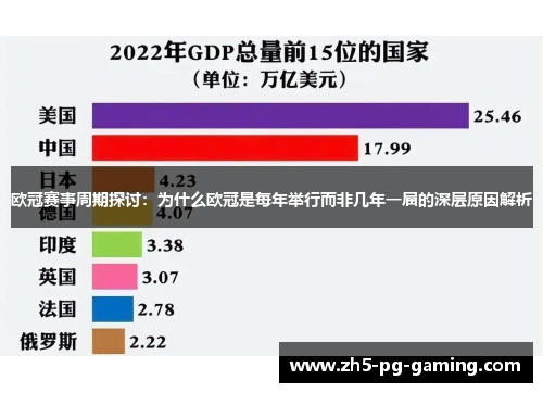 欧冠赛事周期探讨：为什么欧冠是每年举行而非几年一届的深层原因解析