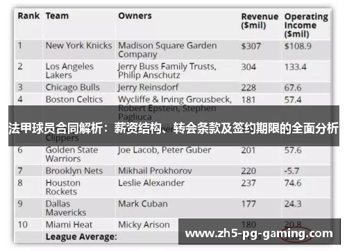 法甲球员合同解析：薪资结构、转会条款及签约期限的全面分析