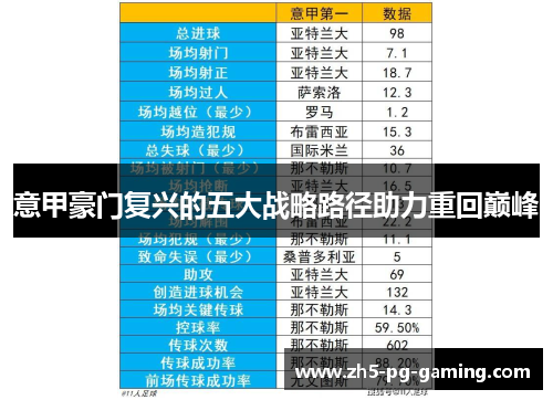 意甲豪门复兴的五大战略路径助力重回巅峰