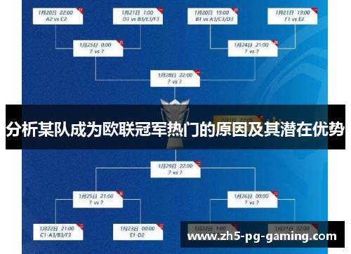 分析某队成为欧联冠军热门的原因及其潜在优势