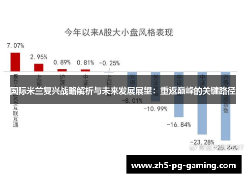 国际米兰复兴战略解析与未来发展展望：重返巅峰的关键路径