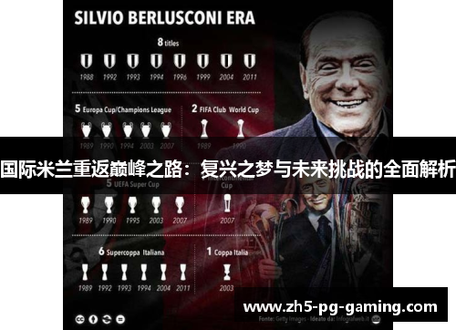 国际米兰重返巅峰之路：复兴之梦与未来挑战的全面解析
