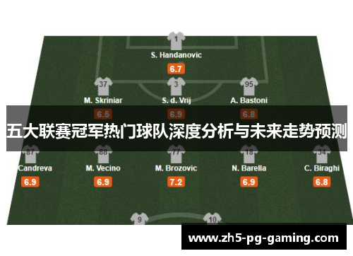 五大联赛冠军热门球队深度分析与未来走势预测