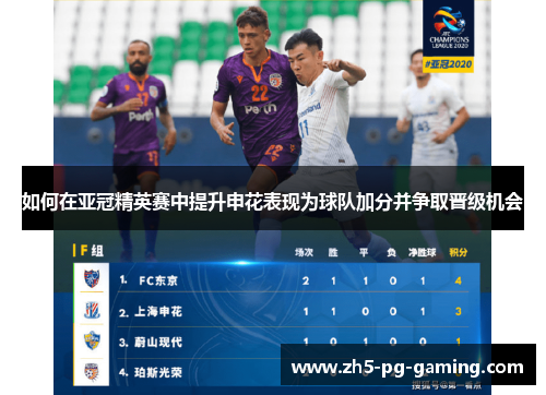 如何在亚冠精英赛中提升申花表现为球队加分并争取晋级机会