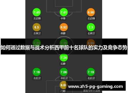 如何通过数据与战术分析西甲前十名球队的实力及竞争态势