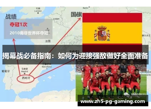 揭幕战必备指南：如何为迎接强敌做好全面准备