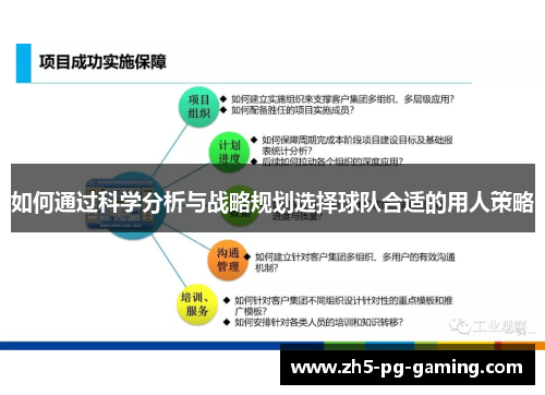 如何通过科学分析与战略规划选择球队合适的用人策略 如何通过科学分析与战略规划选择球队合适的用人策略