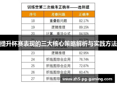 提升杯赛表现的三大核心策略解析与实践方法