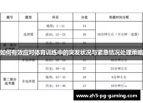 如何有效应对体育训练中的突发状况与紧急情况处理策略