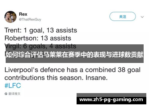 如何综合评估马莱莱在赛季中的表现与进球数贡献