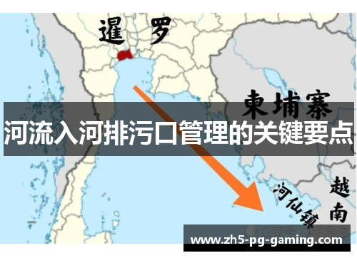 河流入河排污口管理的关键要点