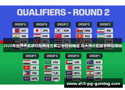 2026年世界杯名额分配最终方案公布时间确定 各大洲分配细节即将揭晓