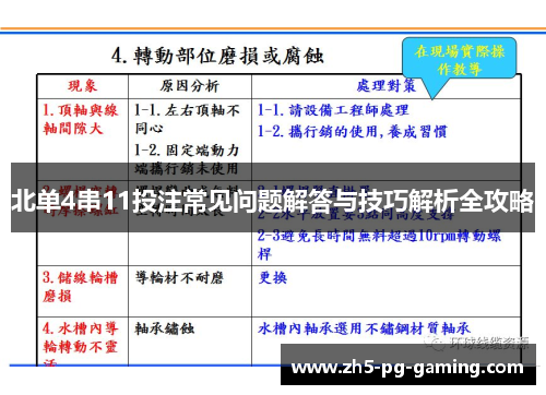 北单4串11投注常见问题解答与技巧解析全攻略 北单4串11投注常见问题解答与技巧解析全攻略
