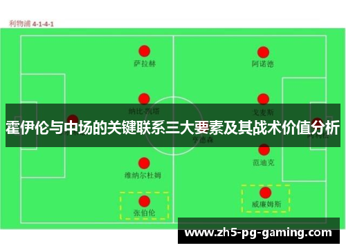 霍伊伦与中场的关键联系三大要素及其战术价值分析