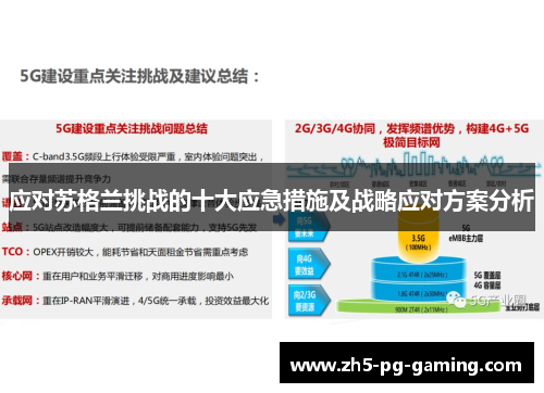 应对苏格兰挑战的十大应急措施及战略应对方案分析 应对苏格兰挑战的十大应急措施及战略应对方案分析