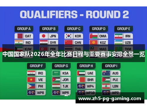 中国国家队2026年全年比赛日程与重要赛事安排全景一览