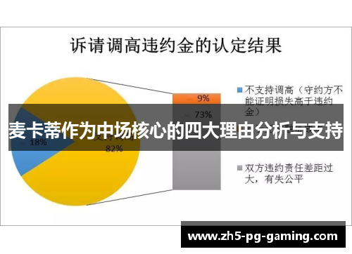 麦卡蒂作为中场核心的四大理由分析与支持