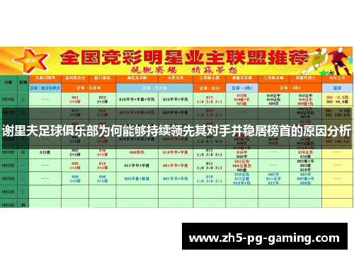 谢里夫足球俱乐部为何能够持续领先其对手并稳居榜首的原因分析 谢里夫足球俱乐部为何能够持续领先其对手并稳居榜首的原因分析