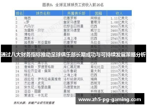 通过八大财务指标推动足球俱乐部长期成功与可持续发展策略分析 通过八大财务指标推动足球俱乐部长期成功与可持续发展策略分析