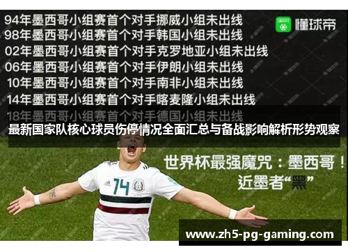 最新国家队核心球员伤停情况全面汇总与备战影响解析形势观察 最新国家队核心球员伤停情况全面汇总与备战影响解析形势观察