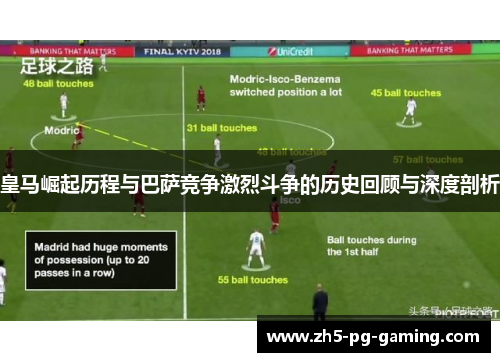 皇马崛起历程与巴萨竞争激烈斗争的历史回顾与深度剖析