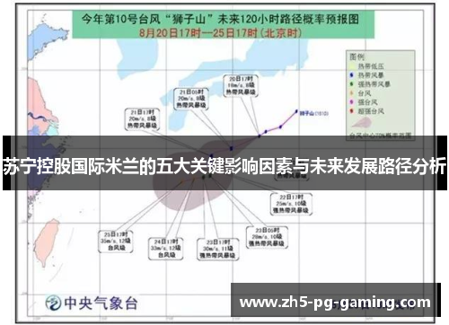 苏宁控股国际米兰的五大关键影响因素与未来发展路径分析